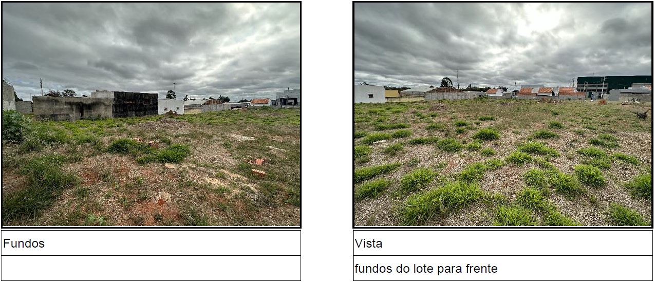 Terreno de 2650m² em Itapetininga (São Paulo)