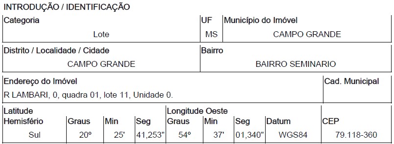 Terreno de 360m² em Campo Grande
