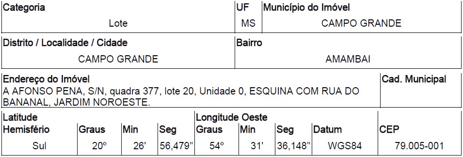 Terreno de 360m² em Campo Grande (Mato Grosso do Sul)
