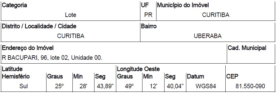 Terreno em Curitiba