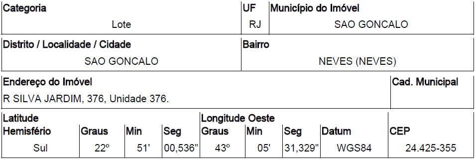 Terreno de 2325m² em São Gonçalo