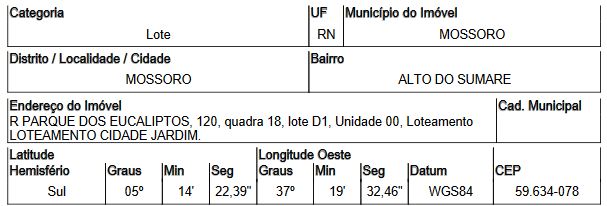 Terreno de 394m² em Mossoró (Rio Grande do Norte)
