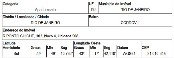 Apartamento de 43m² em Rio de Janeiro (Rio de Janeiro)