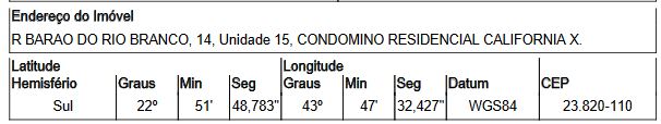 Casa de 50m² em Itaguaí