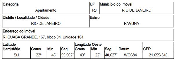 Apartamento de 40m² em Rio de Janeiro (Rio de Janeiro)