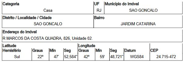 Casa de 54m² em São Gonçalo (Rio de Janeiro)