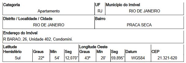 Apartamento de 43m² em Rio de Janeiro (Rio de Janeiro)