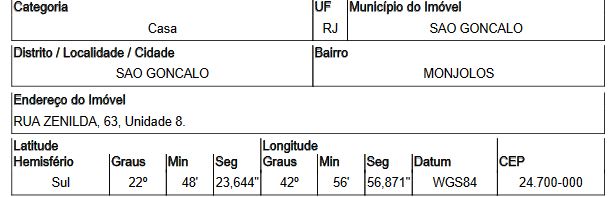 Casa de 34m² em São Gonçalo (Rio de Janeiro)