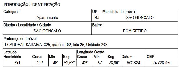 Apartamento de 60m² em São Gonçalo (Rio de Janeiro)