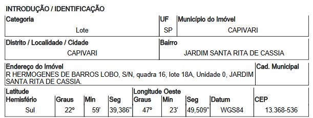 Terreno de 125m² em Capivari (São Paulo)