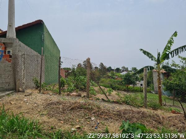 Terreno de 250m² em Capivari